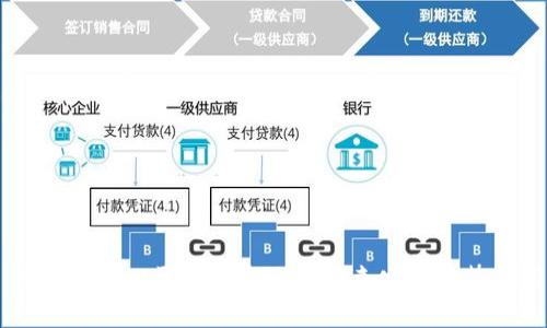区块链中心区域的定义与未来发展趋势探析