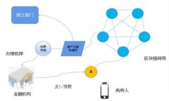 区块链电竞加速：革新游